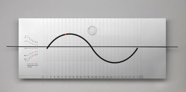 Sun Set Wall Clock by Andrea Ponsi and Alessandro Belli