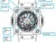 The Hublot Antikythera SunMoon watch 3