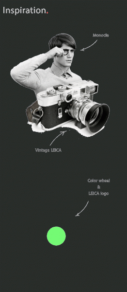 The Leica X3 Concept by Vincent Sall