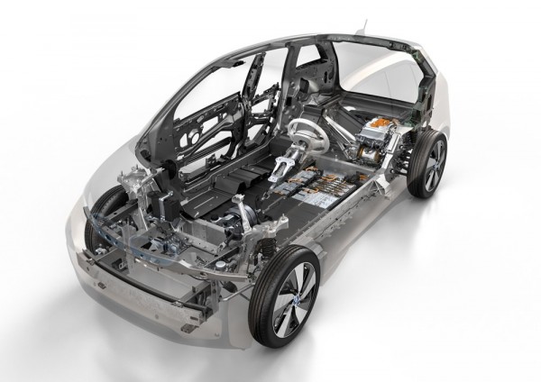 The BMW i3 7