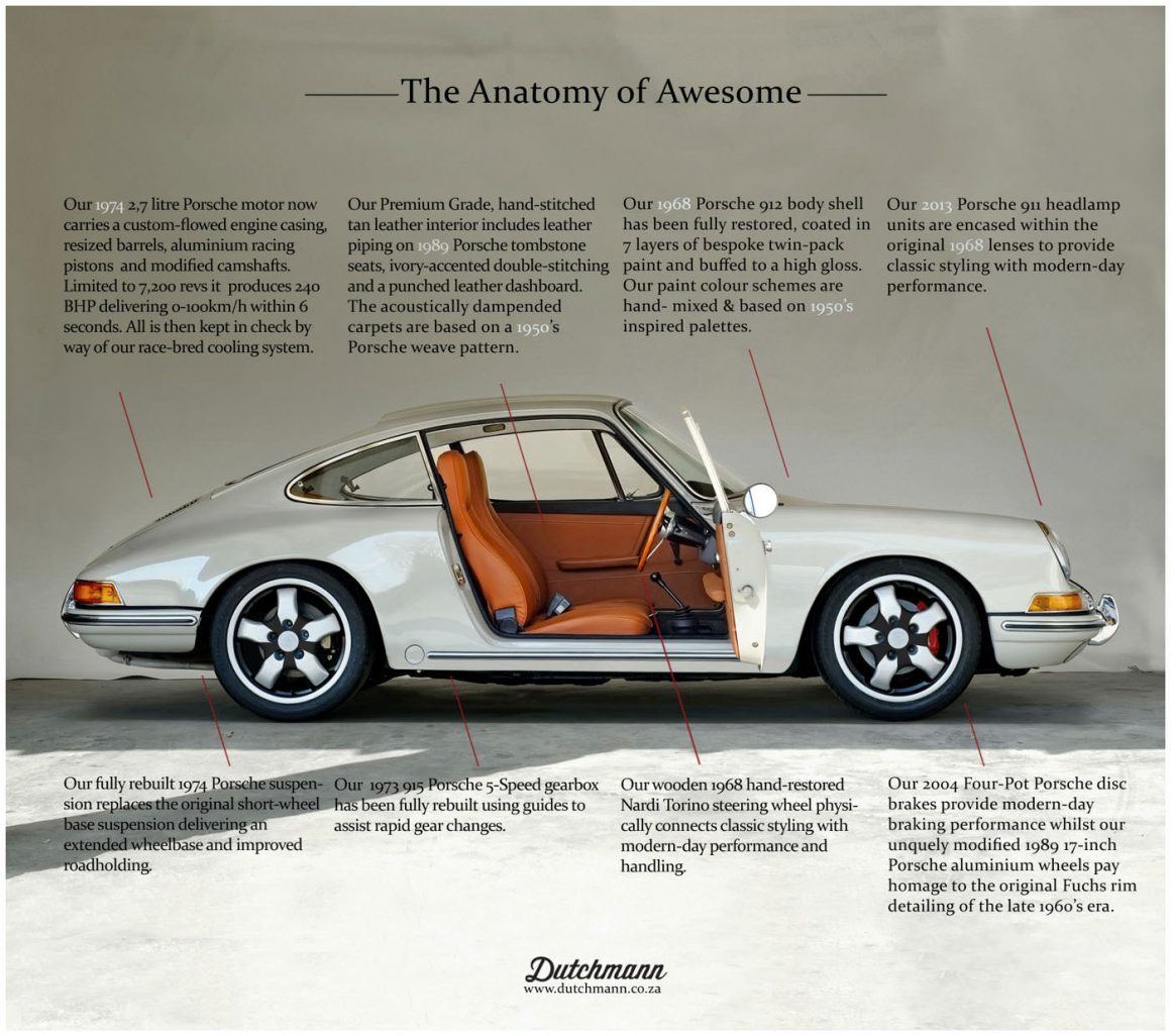 The Dutchmann Guild and the cleanest Porsche 912 2