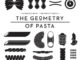 The Geometry of Pasta 5